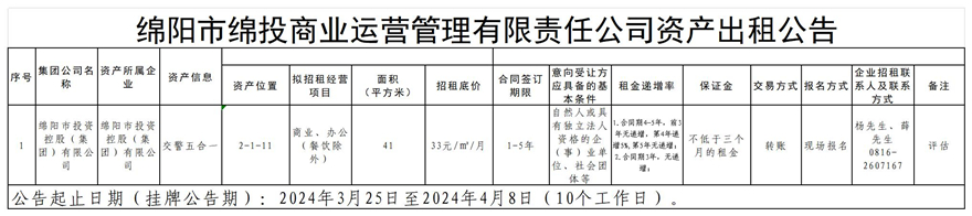 2024.3.14綿陽(yáng)市市屬?lài)?guó)有企業(yè)資產(chǎn)公開(kāi)招租信息公示表_2024.1